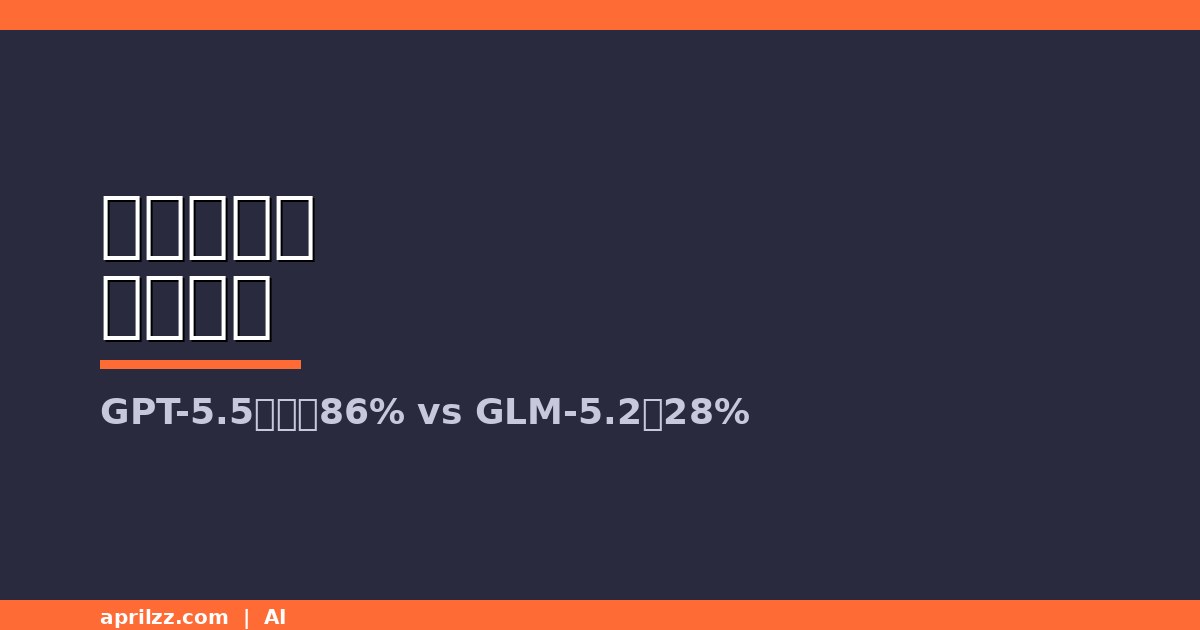 更大的模型不是出路:GPT-5.5 幻觉率 86%,是开源 GLM-5.2 的三倍